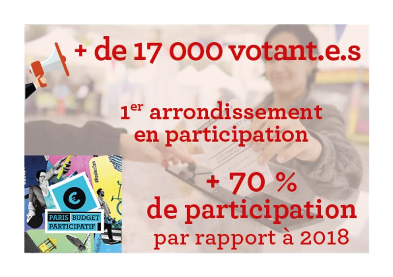 bp 2019 infographie 1.jpg